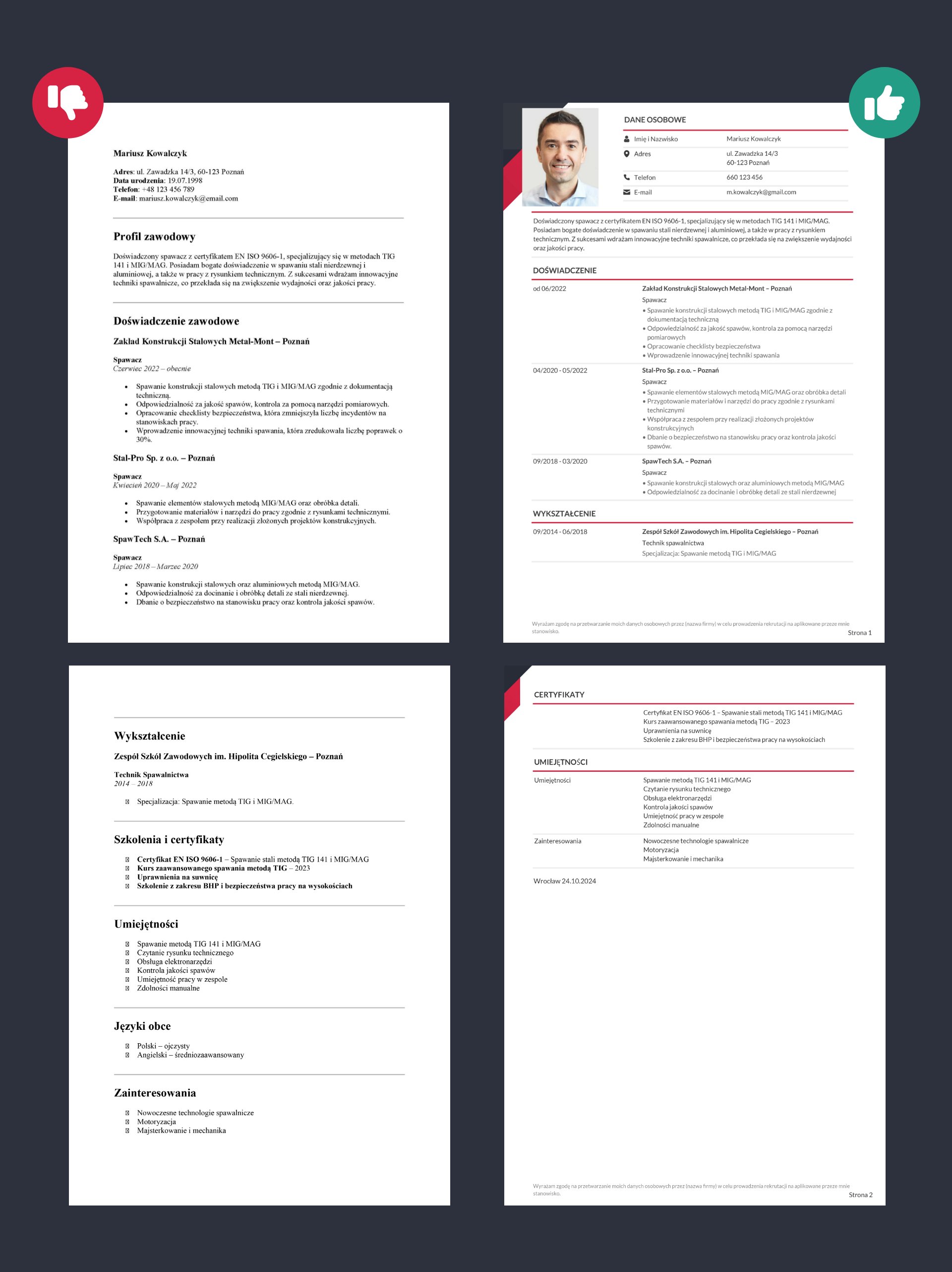 CV wzór spawacz