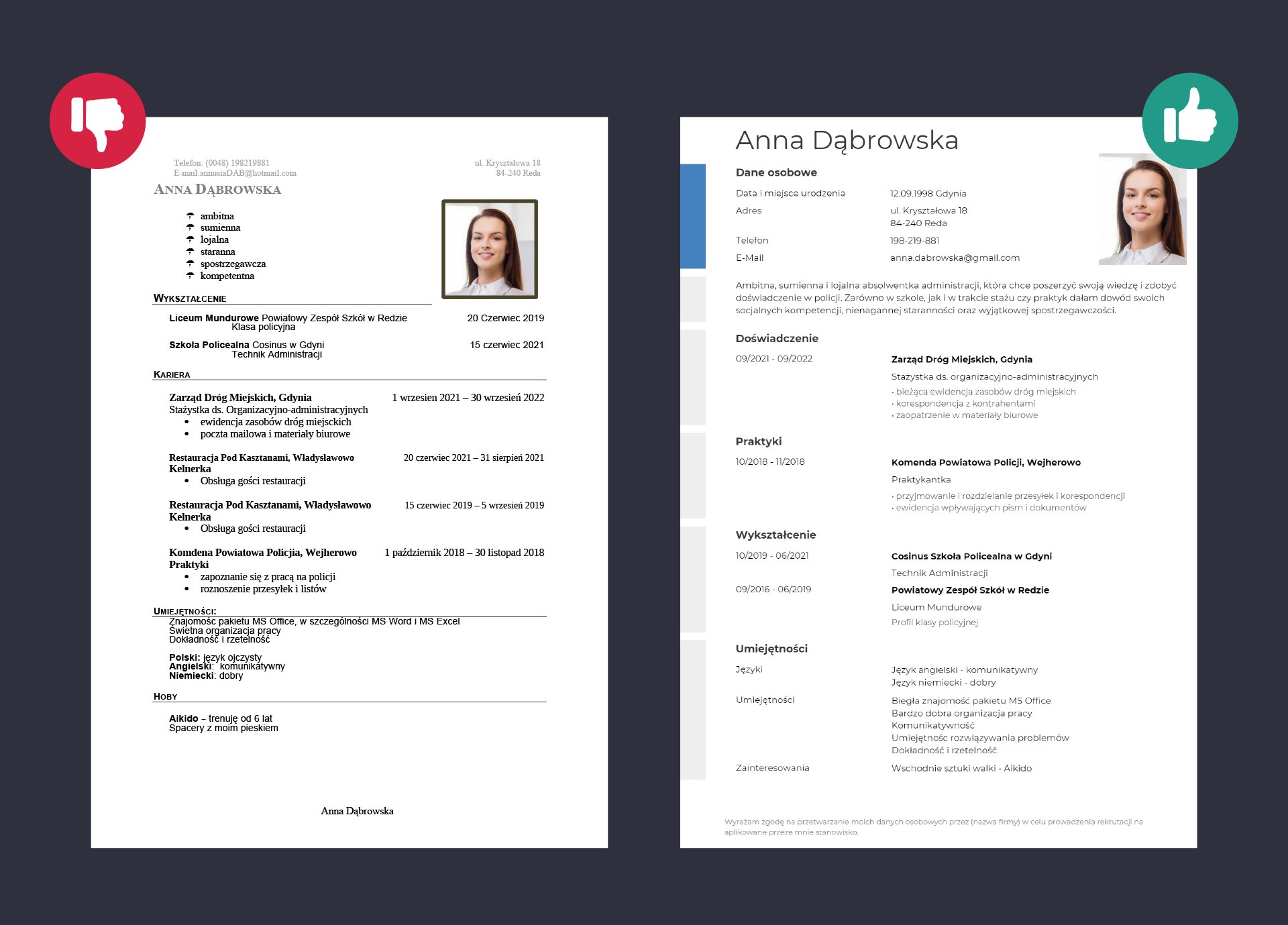 Wzór CV policjant